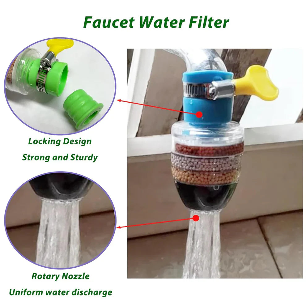 Multi-Layer Activated Carbon Water Faucet Filter š§(Buy 1 Get 1 Free)
