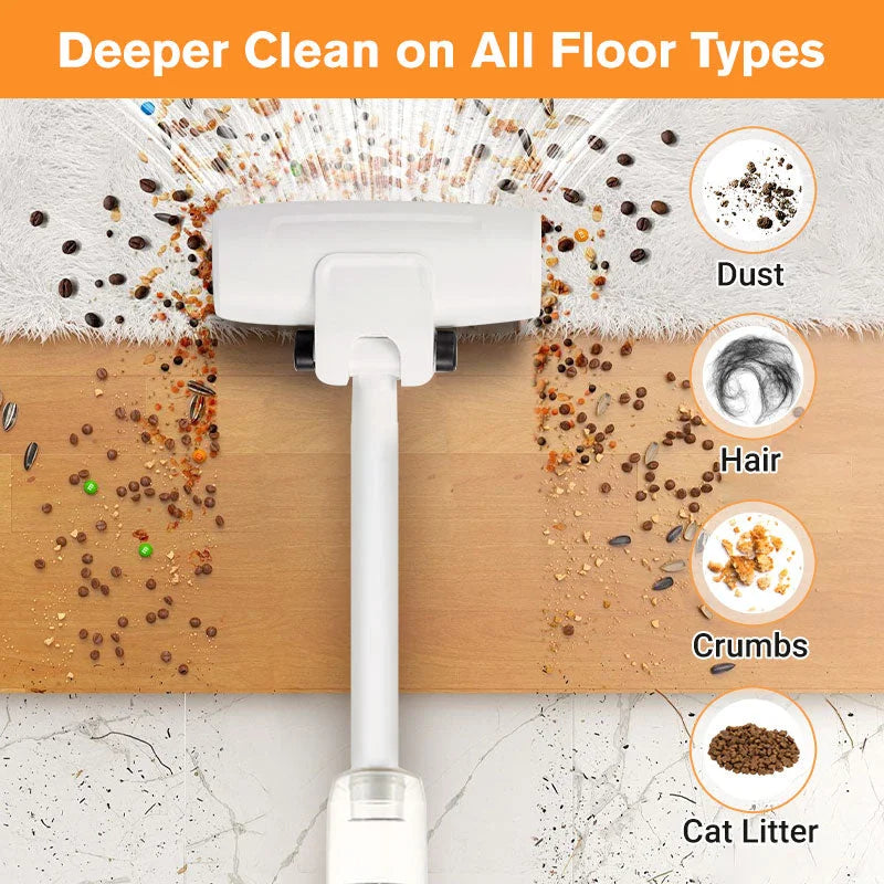 Cordless Vacuum Cleaner –  Powerful Suction for Home & Car