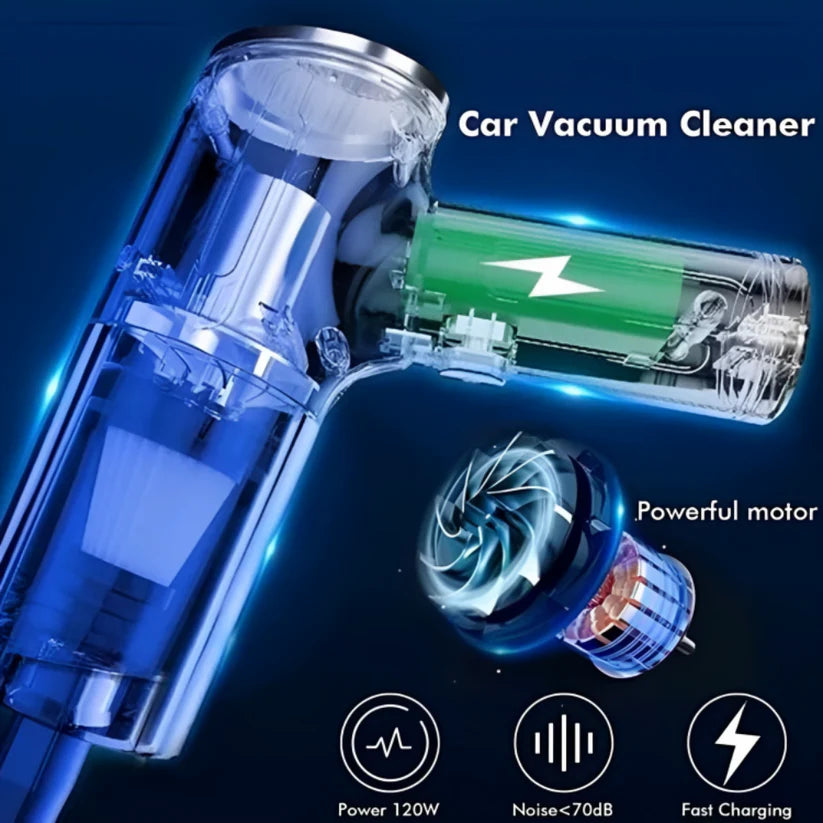 [UPGRADED] Portable Air Duster Wireless Vacuum Cleaner