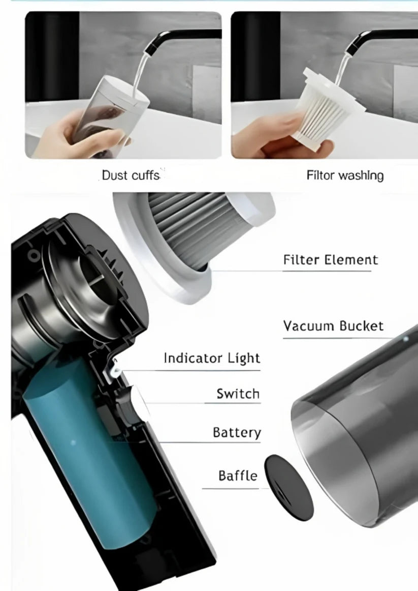 [UPGRADED] Portable Air Duster Wireless Vacuum Cleaner